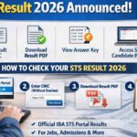 STS Result 2026